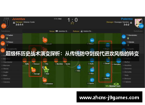 超级杯历史战术演变探析：从传统防守到现代进攻风格的转变